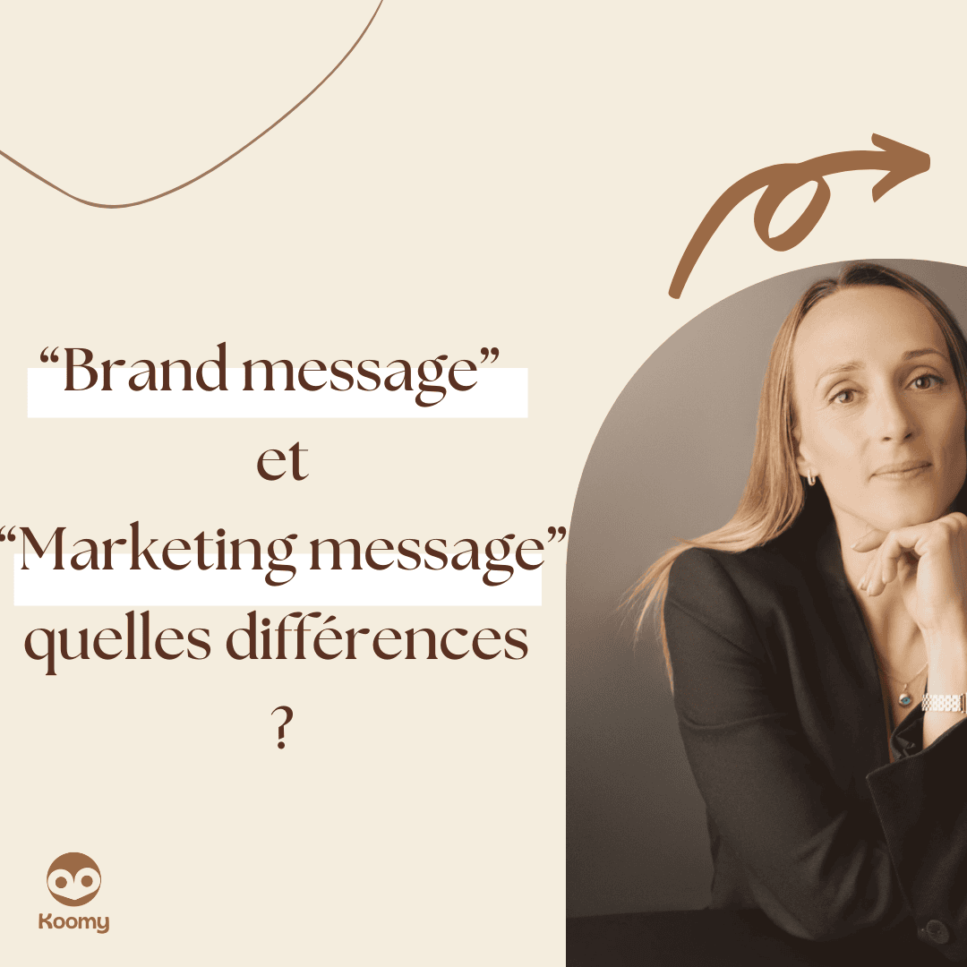 Brand mesage et marketing message