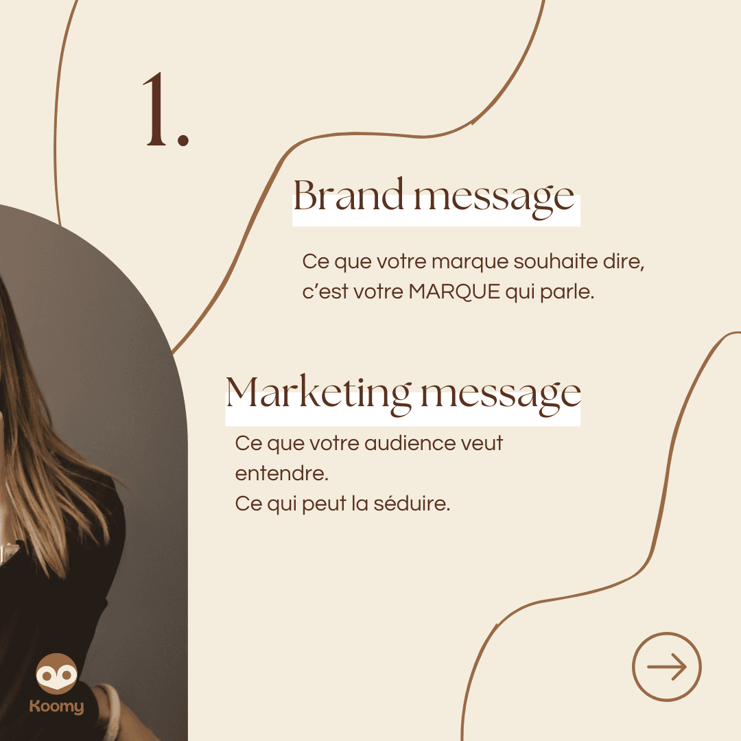 Définition brand message et marketing message