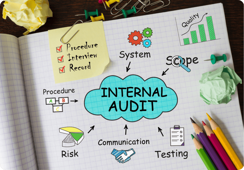 audit stratégique marketing